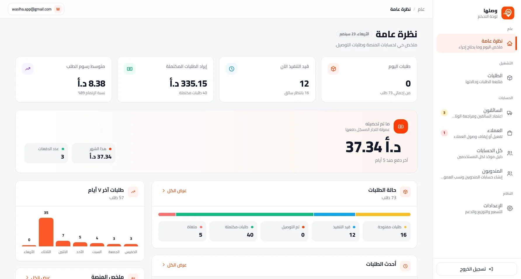 نظرة عامة